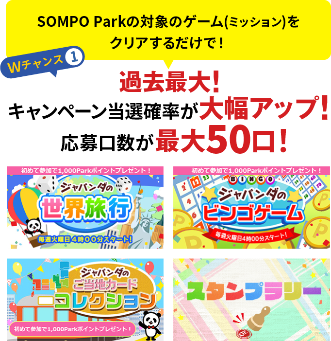 Wチャンス1 SOMPO Parkの対象のゲーム(ミッション)をクリアするだけで！過去最大！キャンペーン当選確率が大幅アップ！応募口数が最大50口！